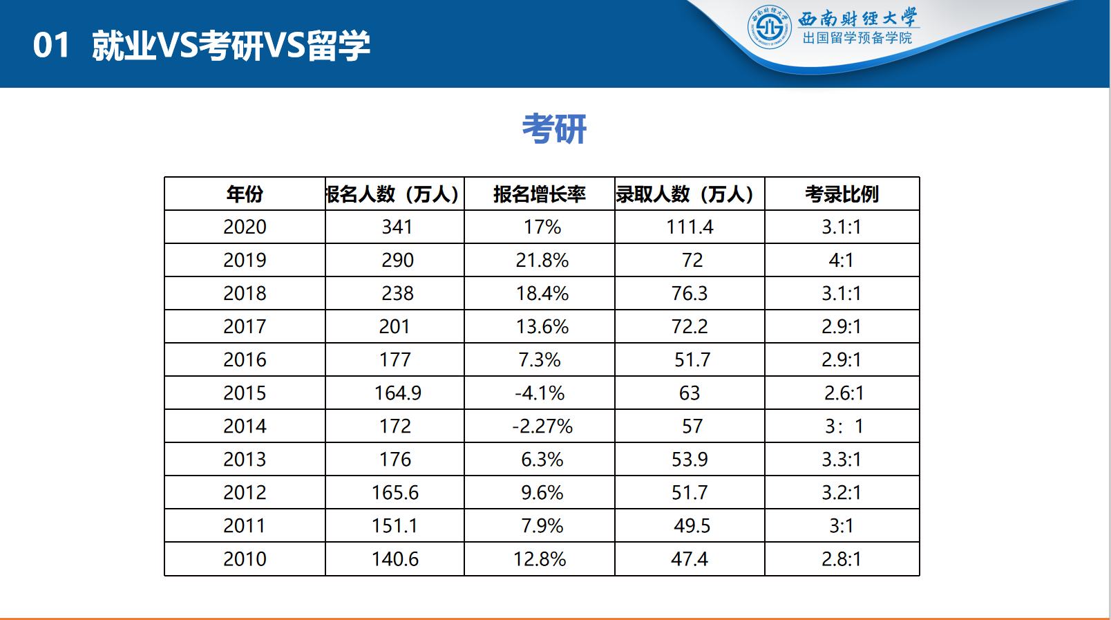赌场网站