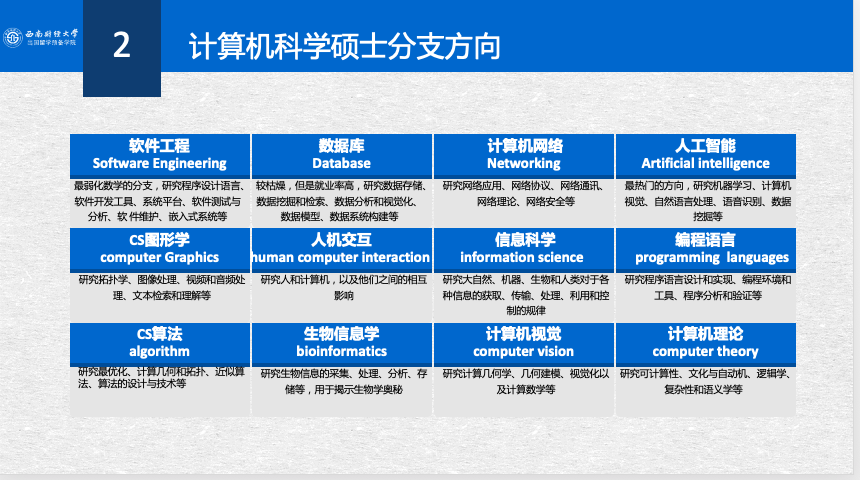 赌场网站