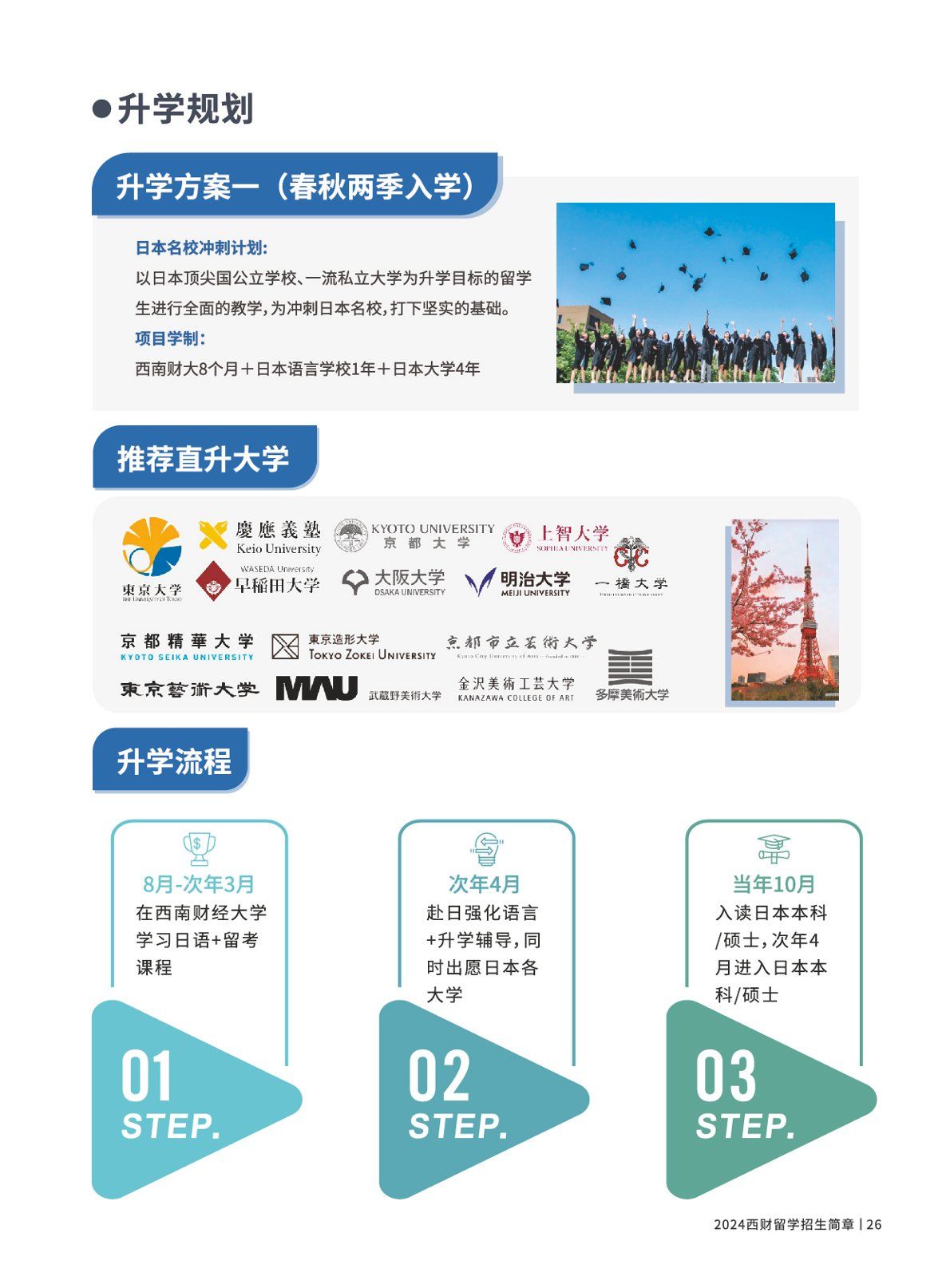 赌场网站