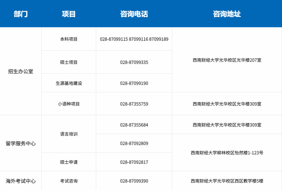 赌场网站